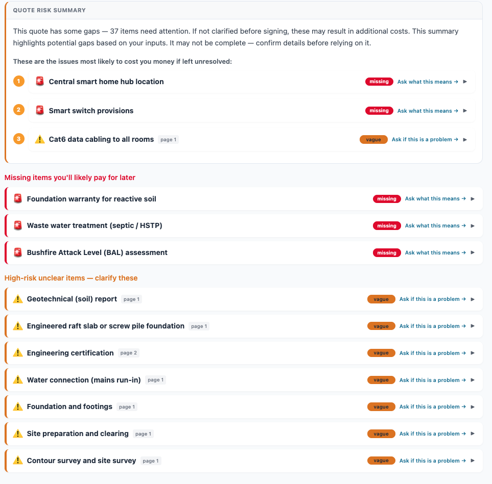 Gap analysis screenshot