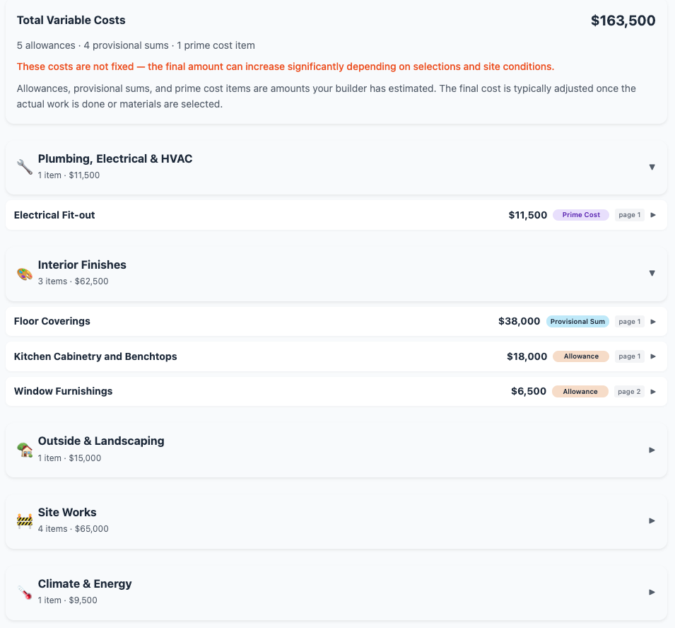 Variable costs screenshot